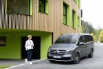 Mercedes-Benz V-Class Exclusive Line 2019 года (WW)